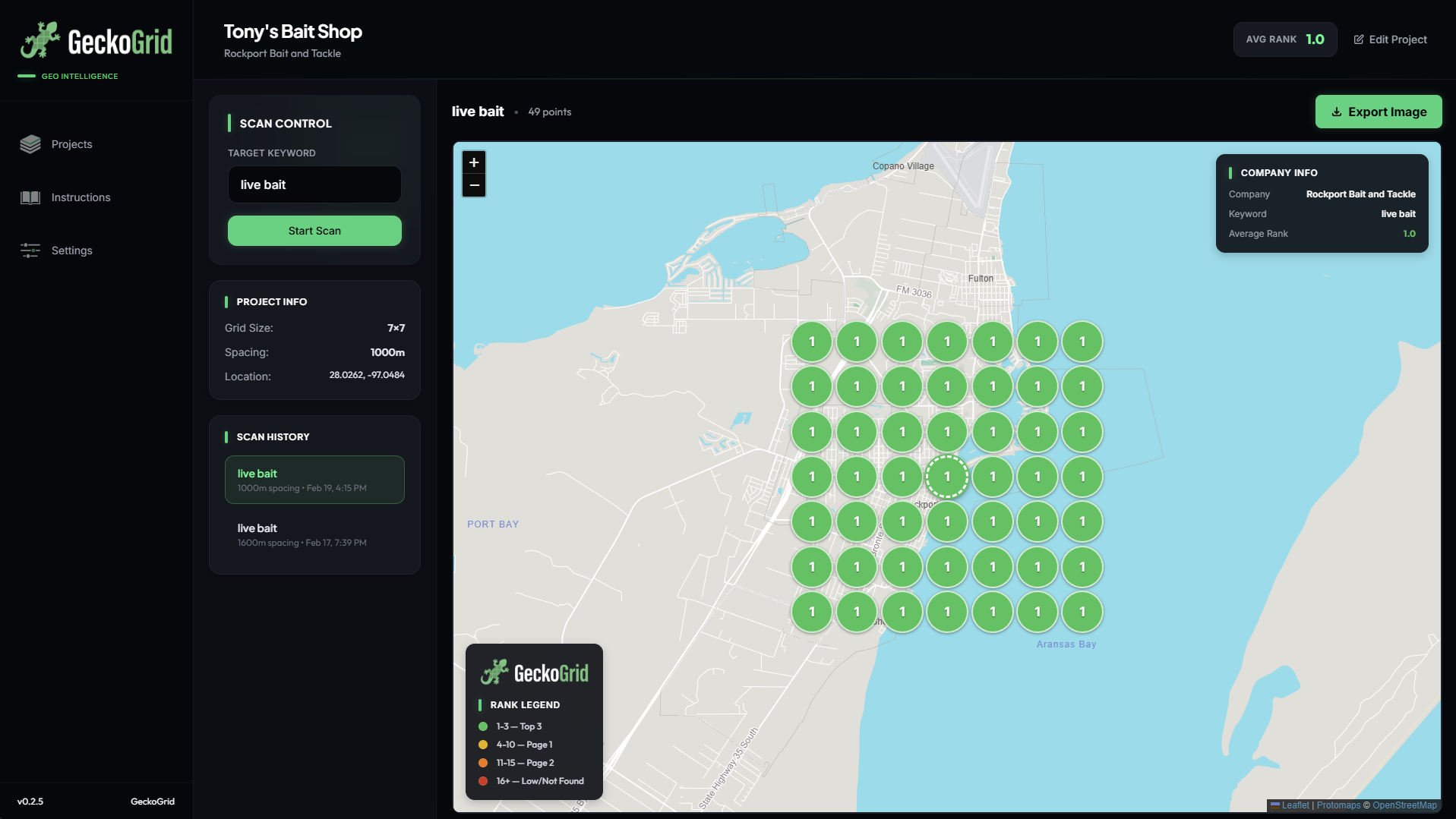 GeckoGrid Interface with Heatmap