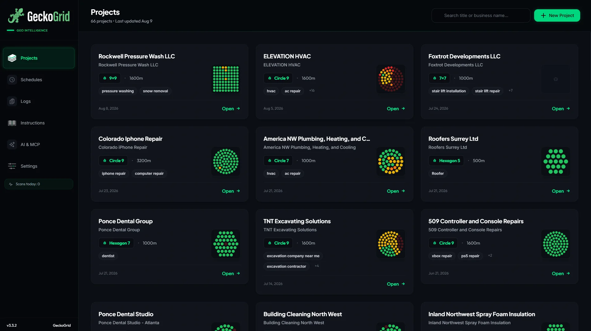 GeckoGrid v3.3.2 project dashboard with saved businesses, keywords, grid shapes, and heatmap previews